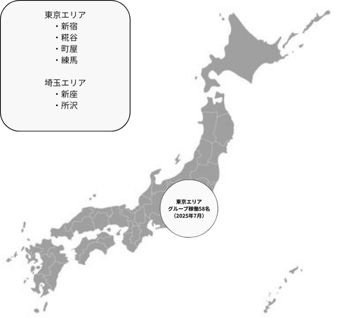 1日の流れ